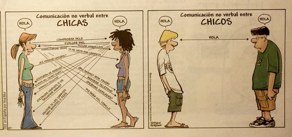 Comunicación no verbal entre chicas y chicos