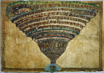Dante Alighieri, guía de la humanidad