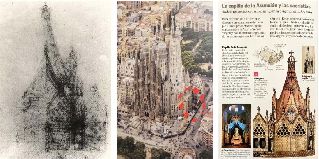 Sagrada Familia